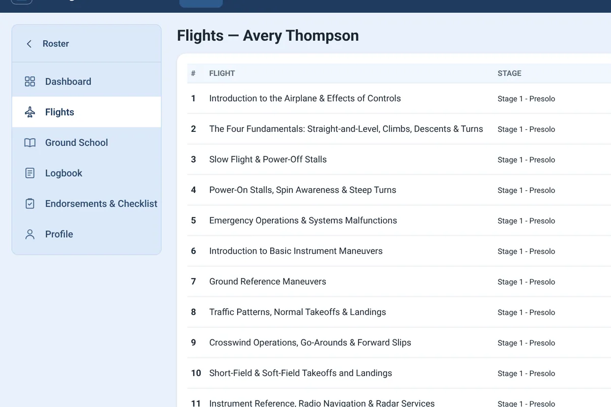Flight lesson list for a student with stage, planned and logged hours, and status for each lesson